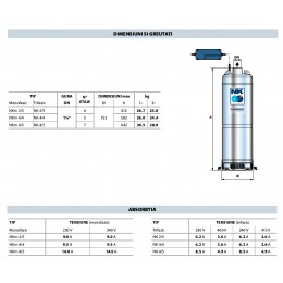 Pompe submersibile cu mai multe turbine  NK4 Pedrollo