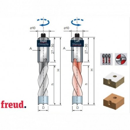 PF06MS FC3 FREUD Burghiu 10 mm,prindere cilindrica aplatizata 10x30 mm