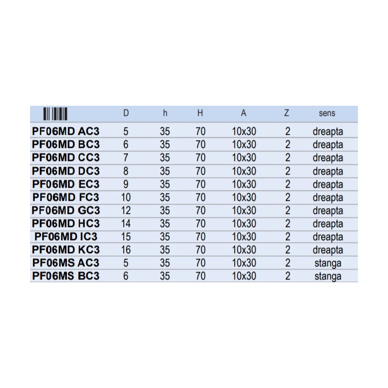 PF06MS GC3 FREUD Burghiu 12 mm,prindere cilindrica aplatizata 10x30 mm