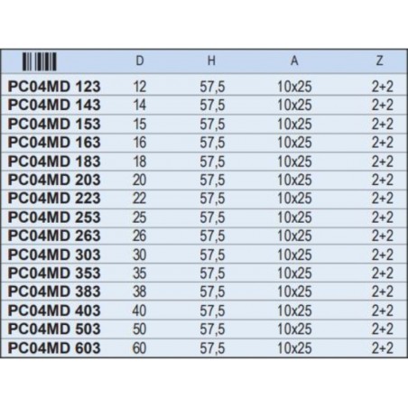 PC04MD 143 FREUD Burghiu 14 mm,prindere cilindrica aplatizata 10x25 mm