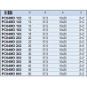 PC04MD 143 FREUD Burghiu 14 mm,prindere cilindrica aplatizata 10x25 mm