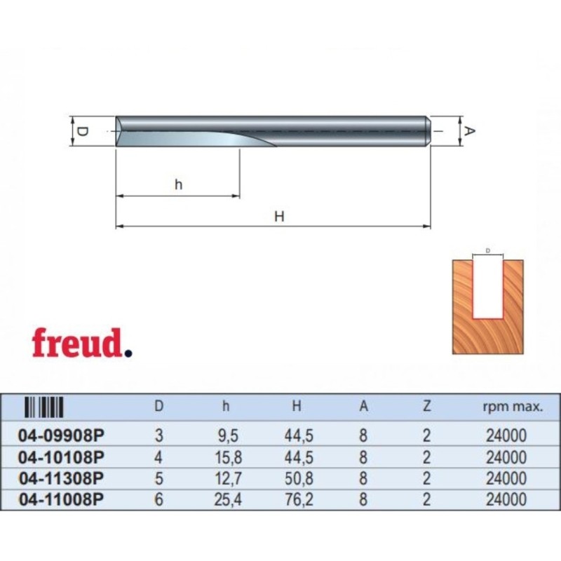 04-11308P FREUD Freza 5 mm,coada 8 mm,pentru placaj si lemn masiv.