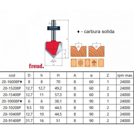 20-10208P FREUD Freza 9.5 mm,coada 8 mm,profilata in V pentru gravura.