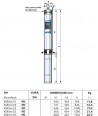 Pompe submersibile de 4" 4SR1m Pedrollo