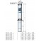 Pompe submersibile de 4" 4SR1.5 Pedrollo
