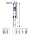 Pompe submersibile de 4" 4SR1.5 Pedrollo