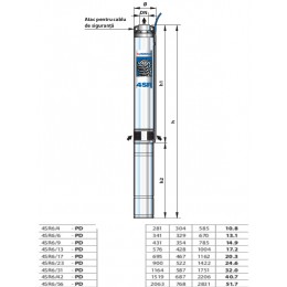 Pompe submersibile de 4" 4SR6 Pedrollo