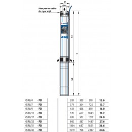 Pompe submersibile de 4" 4SR8 Pedrollo