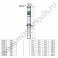 Pompe submersibile de 4" cu motor Franklin 4SR8 Pedrollo