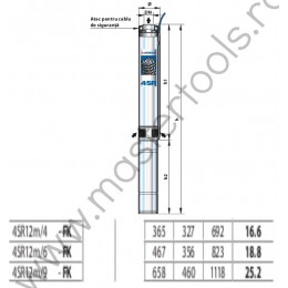 Pompe submersibile de 4" cu motor Franklin 4SR12m Pedrollo