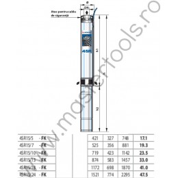 Pompe submersibile de 4" cu motor Franklin 4SR15 Pedrollo