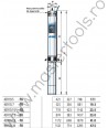 Pompe submersibile de 4" cu motor Franklin 4SR15 Pedrollo