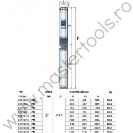 Pompe submersibile de 6" 6SR18 Pedrollo