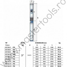 Pompe submersibile de 6" 6SR36 Pedrollo