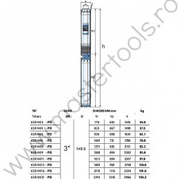 Pompe submersibile de 6" 6SR44 Pedrollo