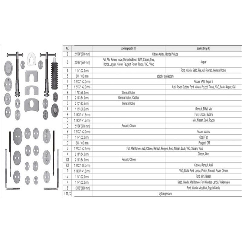 Set de separatoare manuale pentru etrier frana YATO YT-06822