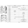 Set de separatoare manuale pentru etrier frana YATO YT-06822