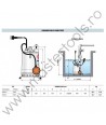 Pompe submersibile de drenaj RXm Pedrollo