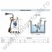 Pompe submersibile RXm Vortex Pedrollo