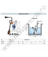 Pompe submersibile RXm Vortex Pedrollo