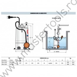 Pompe submersibile RX Vortex Pedrollo