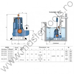 Pompe submersibile MC50 BICANAL Pedrollo