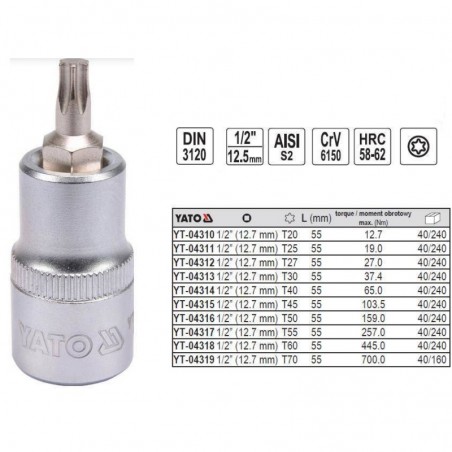 YT-04311 YATO Bit TORX T25,adaptor prindere patrat 1/2",lungime 50 mm.