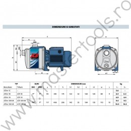 Pompe autoamorsante "JET" JCR Pedrollo
