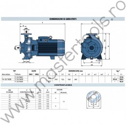 Pompe centrifugale normalizate F32/160 Pedrollo