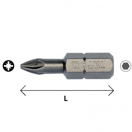 YT-04702 YATO Set 10 biti PZ1, prindere hexagonala 1/4", lungime 25 mm