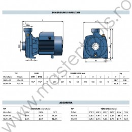 Pompe centrifugale cu turbina deschisa NGA Pedrollo