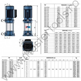 Pompe multietajate verticale MK5 Pedrollo