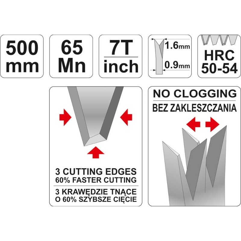 YT-3103 YATO Fierastrau pentru lemn, lungime 500 mm