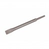 154004 RAIDER Dalta cu prindere SDS Plus pentru beton 17х250mm