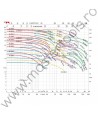 P070185040Z Pompa pentru sisteme de irigatii PENTAX CM40-125A