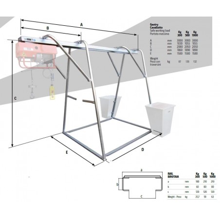 Stand metalic cu sina suport pt. Electropalane pana la 300kg IORI-CAV30