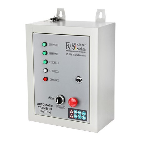 Panou de automatizare pt. Generatoarele Inverter Konner & Sohnen