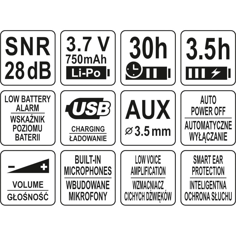 YT-74625 YATO Casti antifonice cu sistem de protectie al auzului