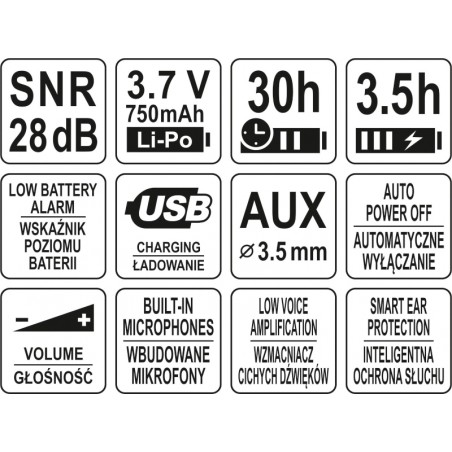 YT-74625 YATO Casti antifonice cu sistem de protectie al auzului