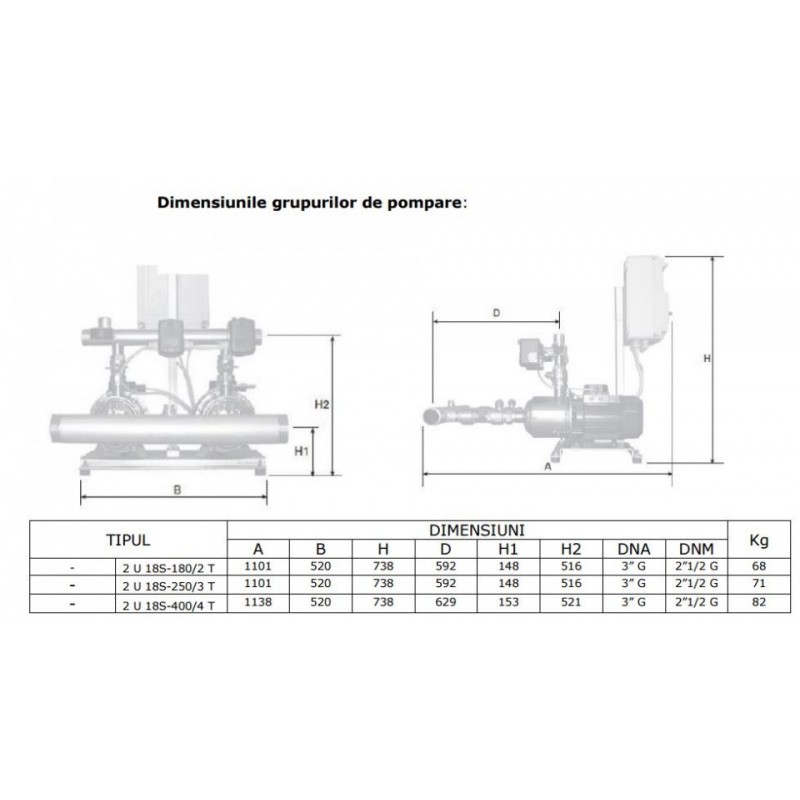 PF2U18S4004T PENTAX GRUP POMPARE INOX 2 X ULTRA 18S-400/4T