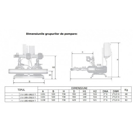 PF2U18S4004T PENTAX GRUP POMPARE INOX 2 X ULTRA 18S-400/4T