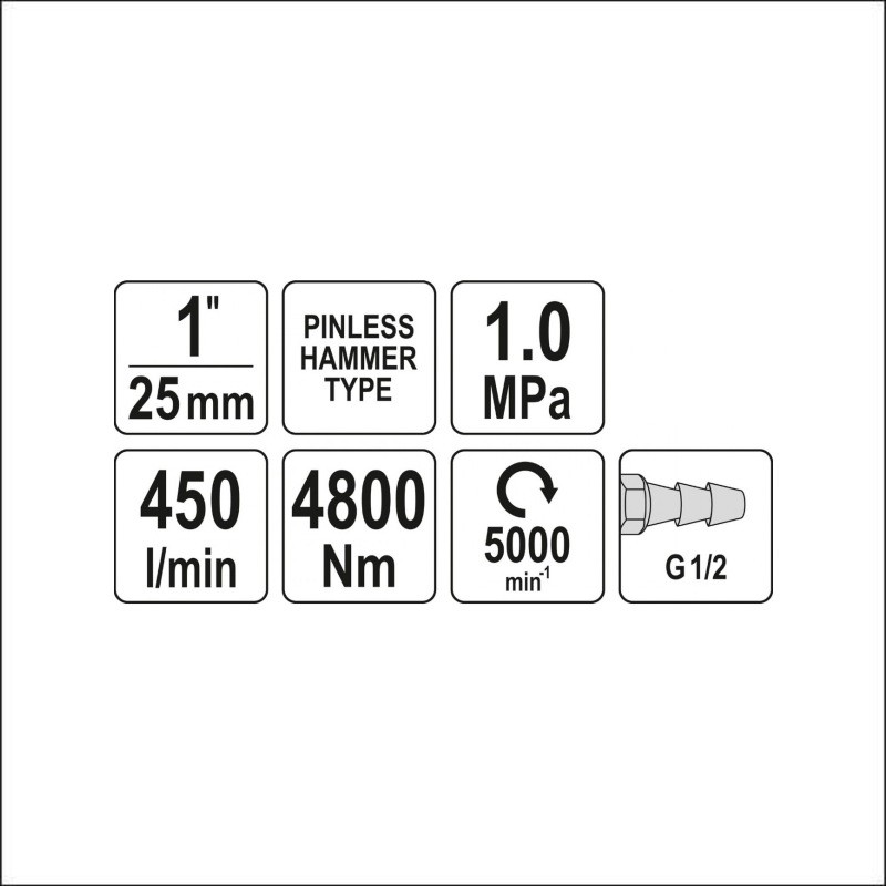 YT-09618 YATO Cheie pneumatica de insurubat cu impact, prindere 1", forta 4800 Nm