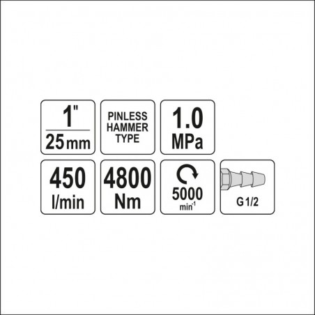 YT-09618 YATO Cheie pneumatica de insurubat cu impact, prindere 1", forta 4800 Nm