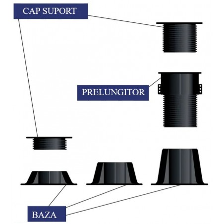 Prelungitor pentru Plot / Piedestal / Suport reglabil pentru gresie / pardoseli inaltate, adauga 225mm la inaltime