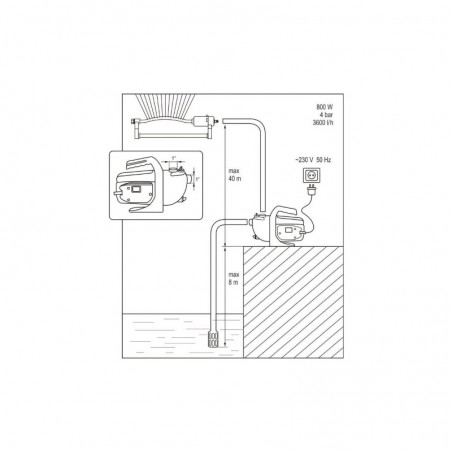 79811 FLO Pompa submersibila putere 800 W, debit maxim 3600 L/h