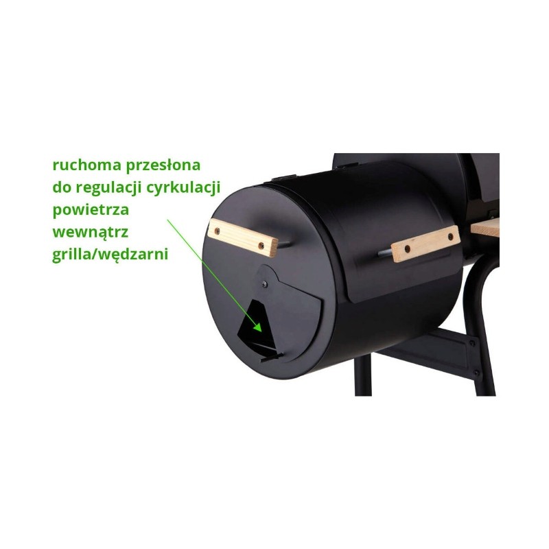 99513 LUND Gratar BBQ cu afumatoare si termometru