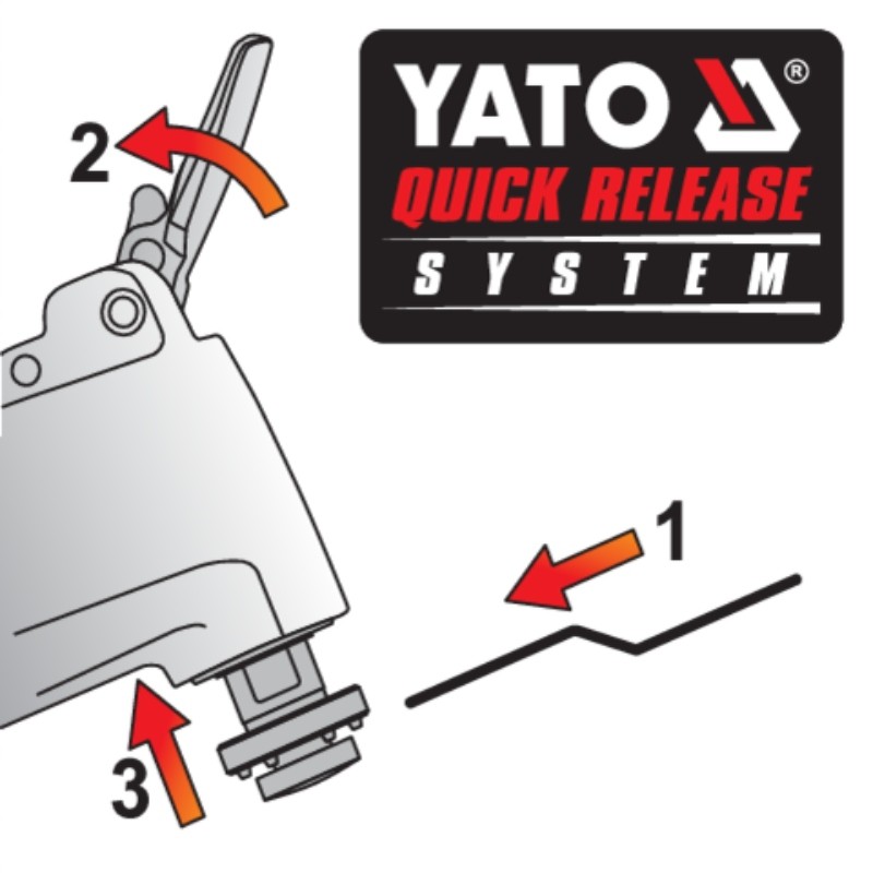 YT-34703 YATO Lama 90x65 mm, pentru unealta multifunctionala YT-82223