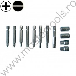 Set biti Gadget