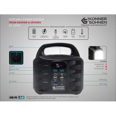Statie acumulator portabil pentru incarcare electrica, UPS, PowerBank - 155Wh, 100W