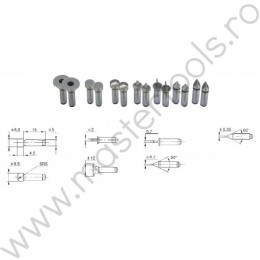 Sublere electronice cu varfuri interschimbabile MIB-Messzeuge
